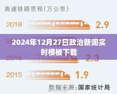2025年政治新闻实时模板免费下载
