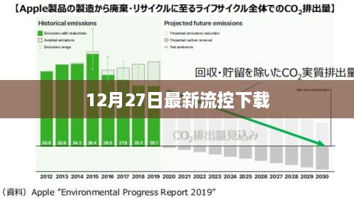 最新流控下载更新通知，12月27日版本上线