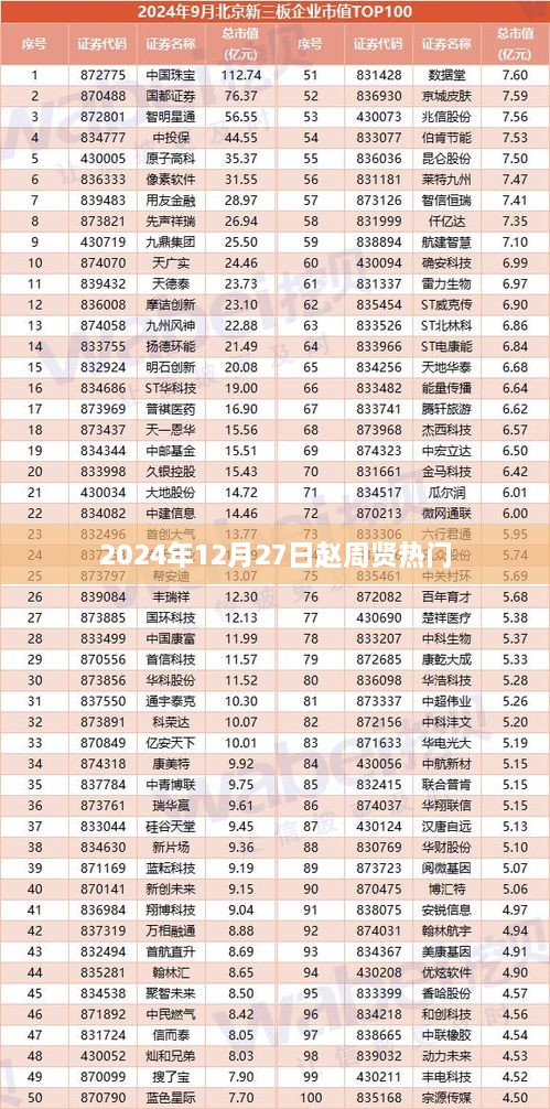 yueniaonanxi 第3页