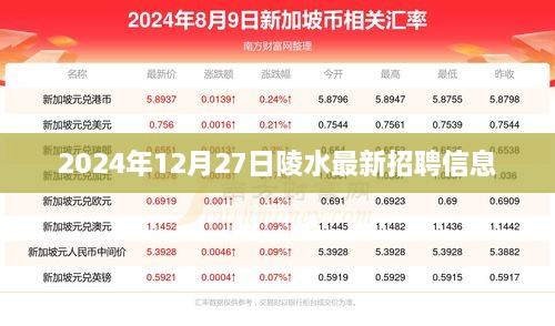 陵水最新招聘信息（2025年12月27日更新）