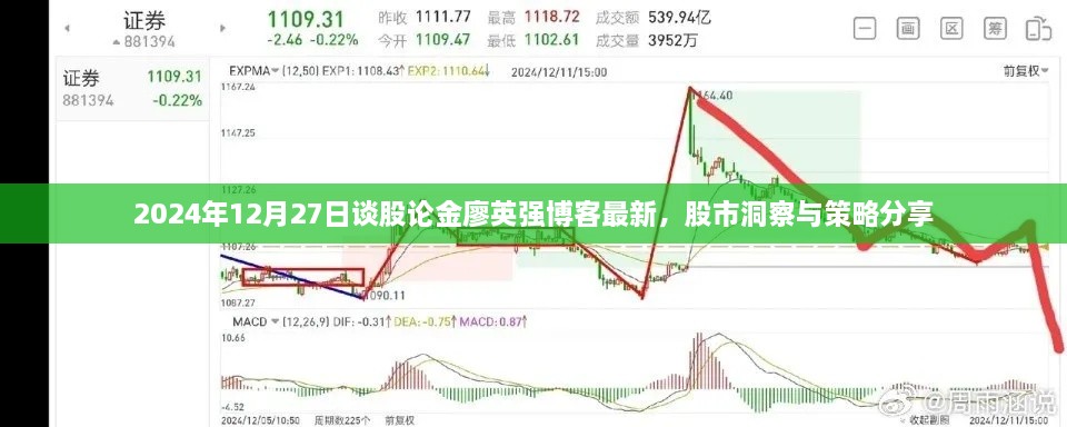 廖英强博客，最新股市洞察与策略分享（2025年）