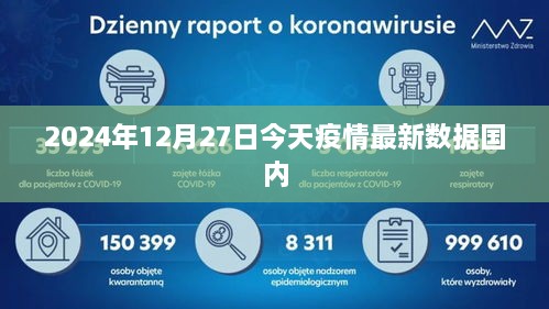 2025年12月27日国内最新疫情数据报告