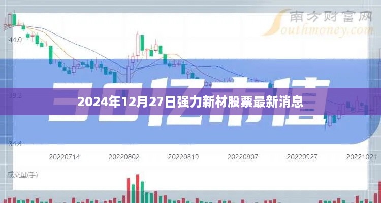 强力新材股票最新消息（2025年12月27日更新）