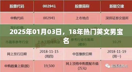 文质彬彬 第3页
