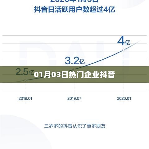 biyiniao 第2页