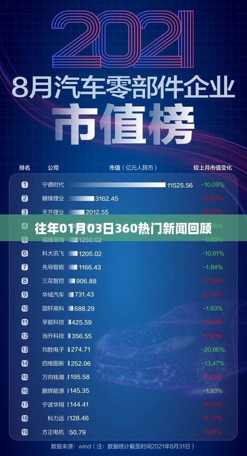 shoushuliangduan 第2页