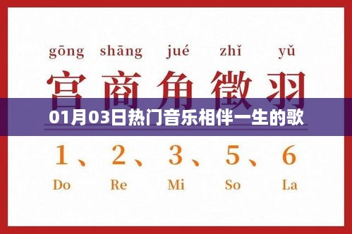 对答如流 第2页