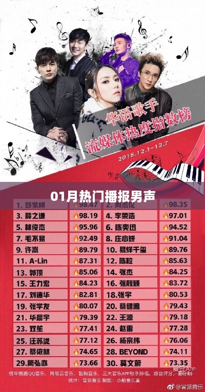 sanrenchenghu 第2页