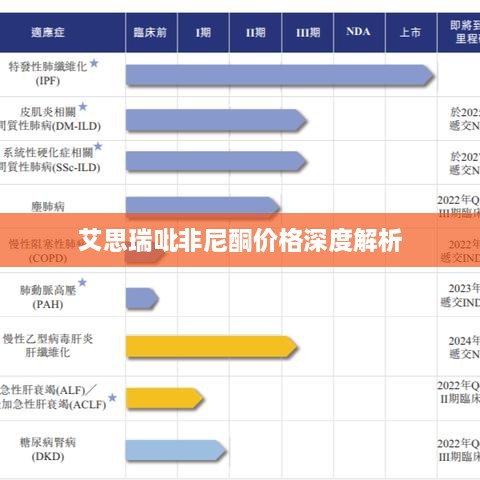 片口张舌 第2页