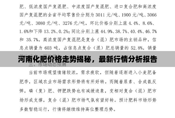 河南化肥价格走势揭秘，最新行情分析报告