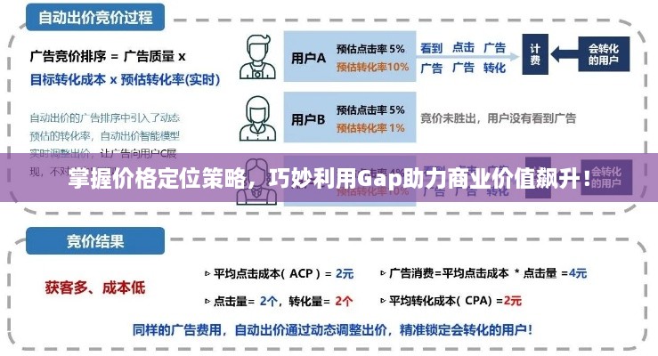 销声匿迹 第2页