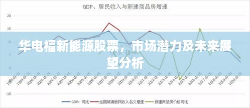 标新领异 第2页