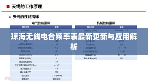 琼海无线电台频率表最新更新与应用解析