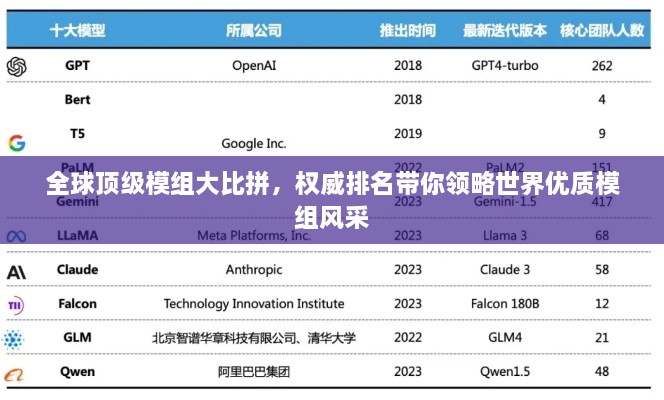 全球顶级模组大比拼，权威排名带你领略世界优质模组风采