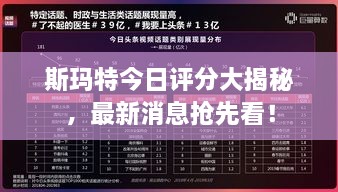 斯玛特今日评分大揭秘，最新消息抢先看！