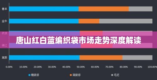 徙宅忘妻 第2页