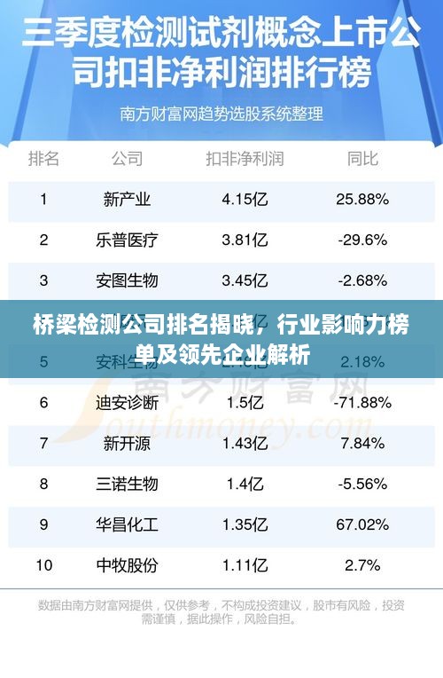 鸟惊鱼骇 第2页