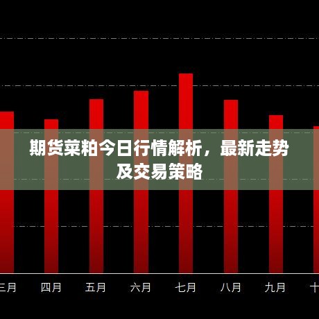 期货菜粕今日行情解析，最新走势及交易策略