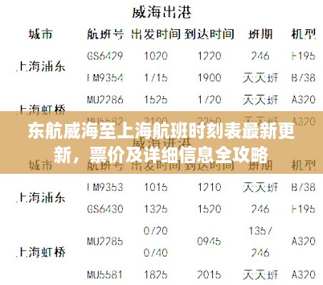 东航威海至上海航班时刻表最新更新，票价及详细信息全攻略