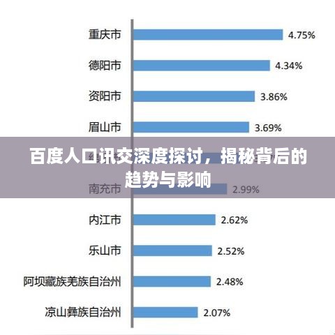 百度人口讯交深度探讨，揭秘背后的趋势与影响