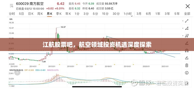 江航股票吧，航空领域投资机遇深度探索