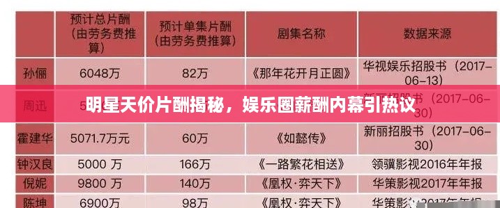 明星天价片酬揭秘，娱乐圈薪酬内幕引热议