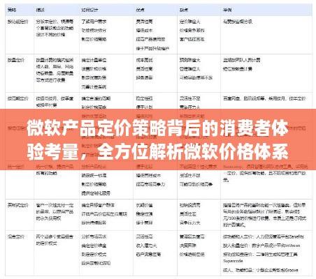 微软产品定价策略背后的消费者体验考量，全方位解析微软价格体系
