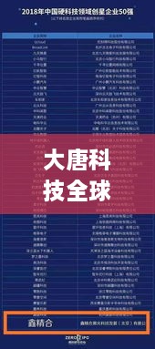 大唐科技全球排名及科技领域地位揭秘
