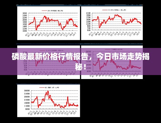 磷酸最新价格行情报告，今日市场走势揭秘！