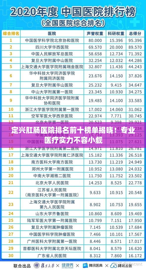 定兴肛肠医院排名前十榜单揭晓！专业医疗实力不容小觑
