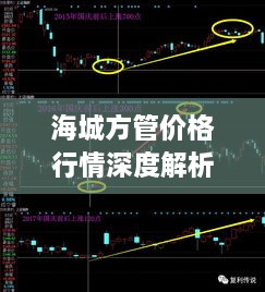 海城方管价格行情深度解析
