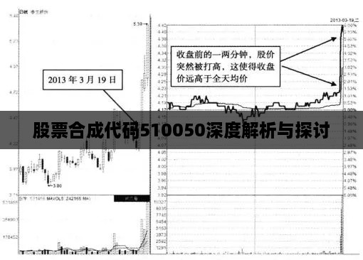 股票合成代码510050深度解析与探讨