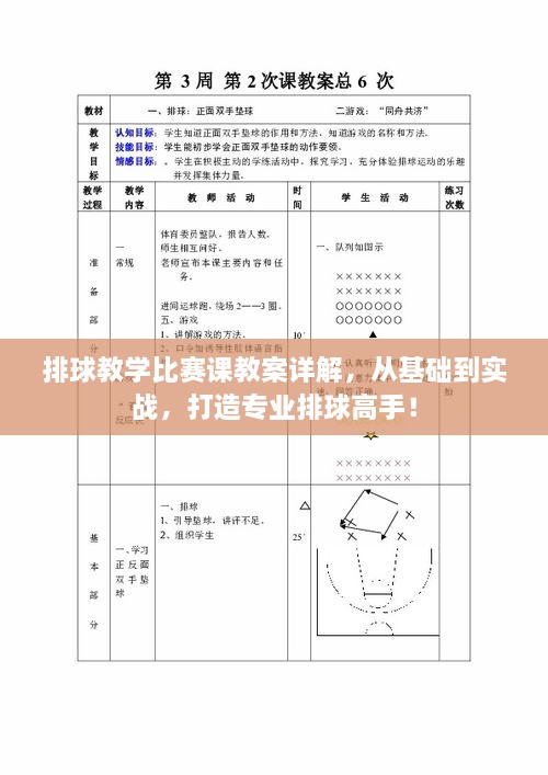 排球教学比赛课教案详解，从基础到实战，打造专业排球高手！