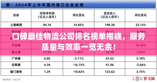 口碑最佳物流公司排名榜单揭晓，服务质量与效率一览无余！