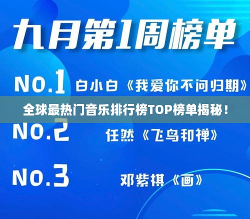 全球最热门音乐排行榜TOP榜单揭秘！