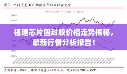 福建芯片固封胶价格走势揭秘，最新行情分析报告！