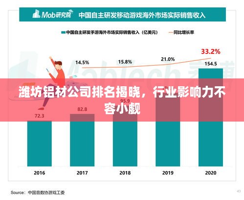 上海租房 第36页
