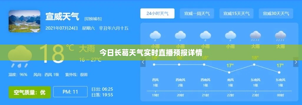 今日长葛天气实时直播预报详情