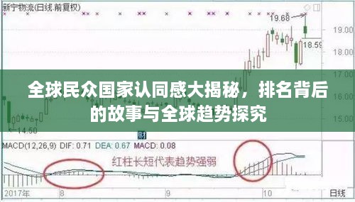 全球民众国家认同感大揭秘，排名背后的故事与全球趋势探究