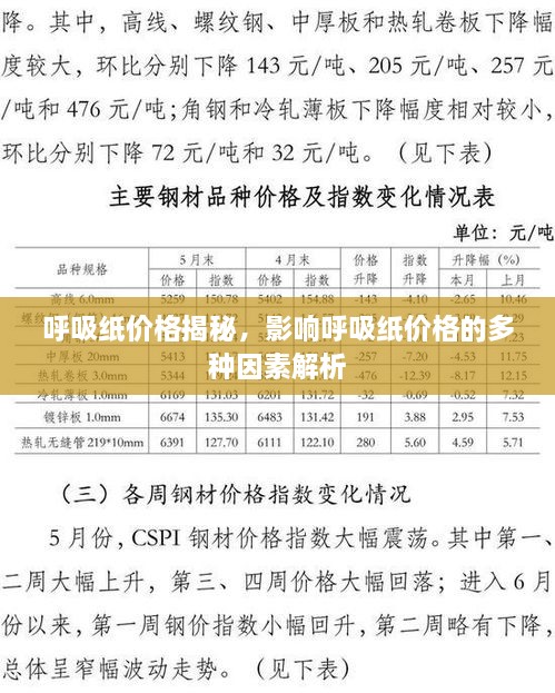 呼吸纸价格揭秘，影响呼吸纸价格的多种因素解析