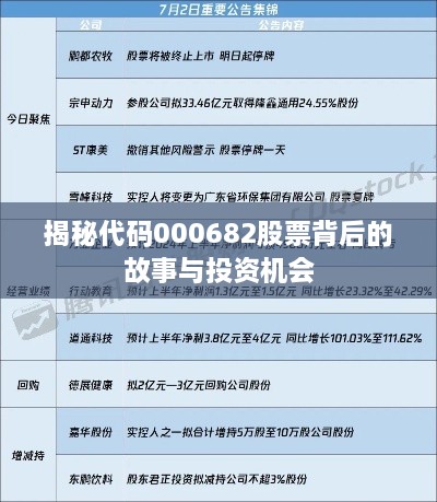 揭秘代码000682股票背后的故事与投资机会