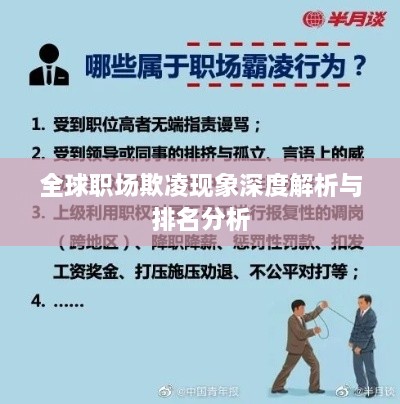 全球职场欺凌现象深度解析与排名分析