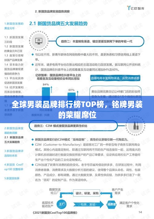 全球男装品牌排行榜TOP榜，铭牌男装的荣耀席位