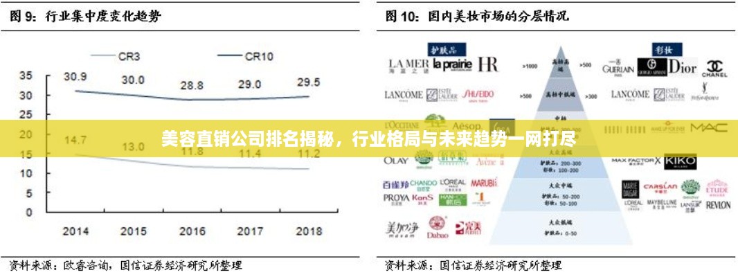 蛙鸣鼓吹