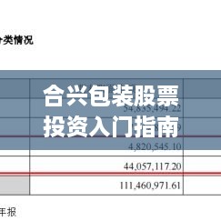 合兴包装股票投资入门指南