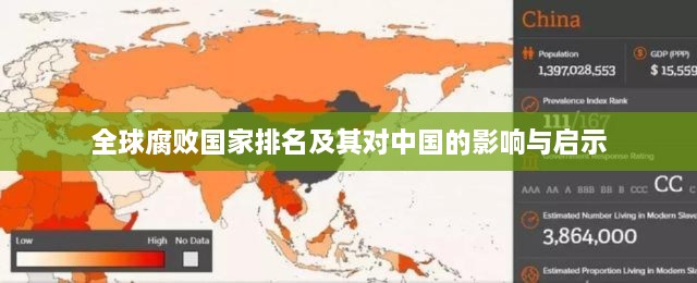 全球腐败国家排名及其对中国的影响与启示