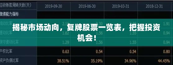 揭秘市场动向，复牌股票一览表，把握投资机会！