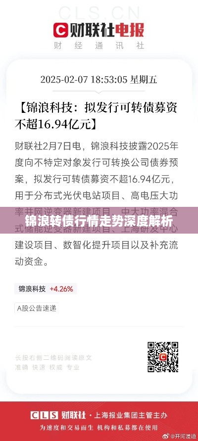 锦浪转债行情走势深度解析
