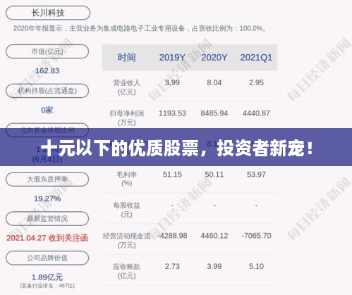 十元以下的优质股票，投资者新宠！