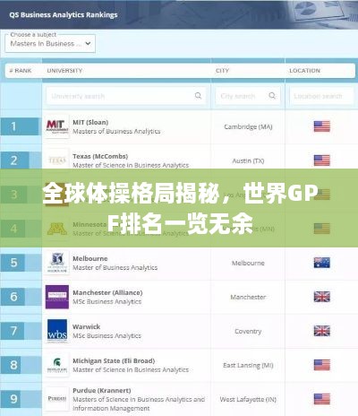 全球体操格局揭秘，世界GPF排名一览无余